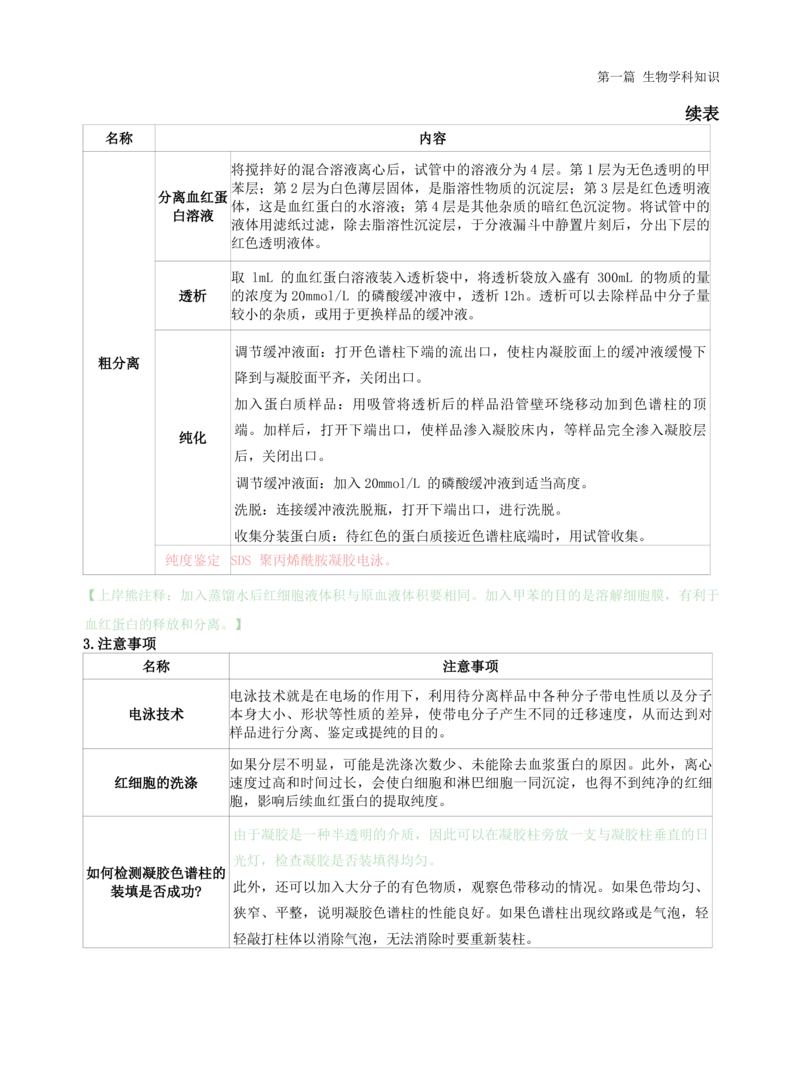 初中生物-学霸笔记113页_教资_初高中2026教资_26上资料（持续更新）_初中科三_初中科目三资料合集①_初中生物
