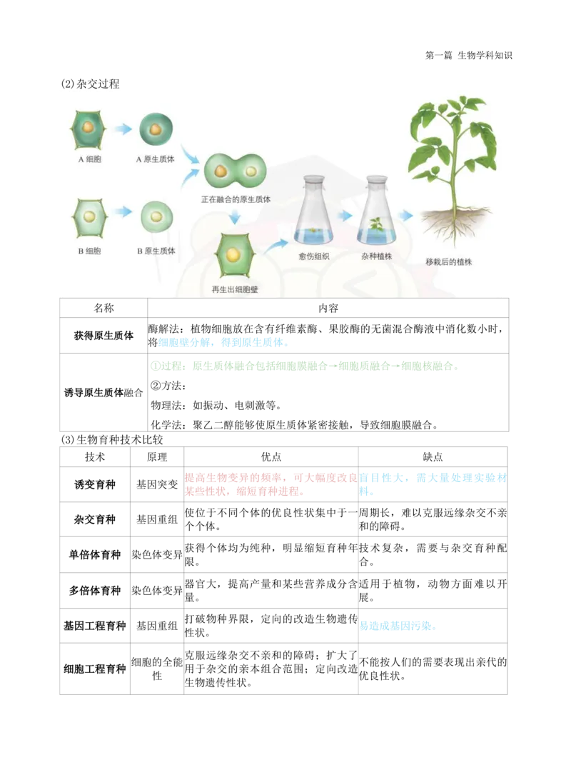 初中生物-学霸笔记113页_教资_初高中2026教资_26上资料（持续更新）_初中科三_初中科目三资料合集①_初中生物