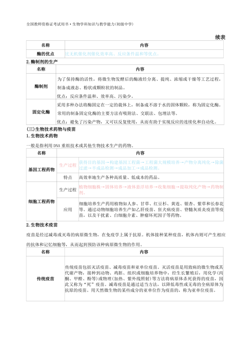 初中生物-学霸笔记113页_教资_初高中2026教资_26上资料（持续更新）_初中科三_初中科目三资料合集①_初中生物