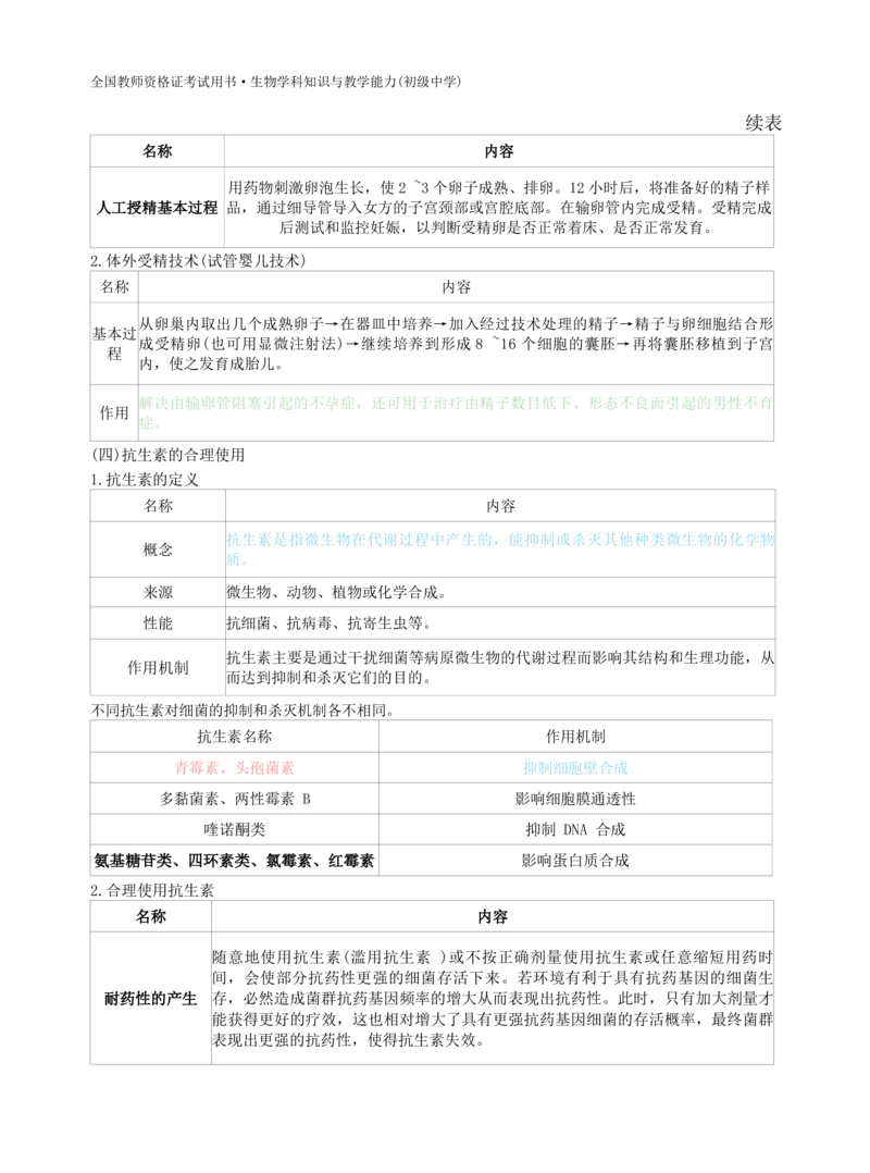初中生物-学霸笔记113页_教资_初高中2026教资_26上资料（持续更新）_初中科三_初中科目三资料合集①_初中生物