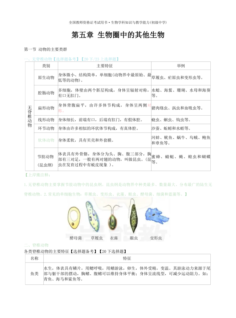 初中生物-学霸笔记113页_教资_初高中2026教资_26上资料（持续更新）_初中科三_初中科目三资料合集①_初中生物