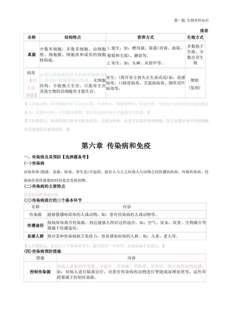 初中生物-学霸笔记113页_教资_初高中2026教资_26上资料（持续更新）_初中科三_初中科目三资料合集①_初中生物
