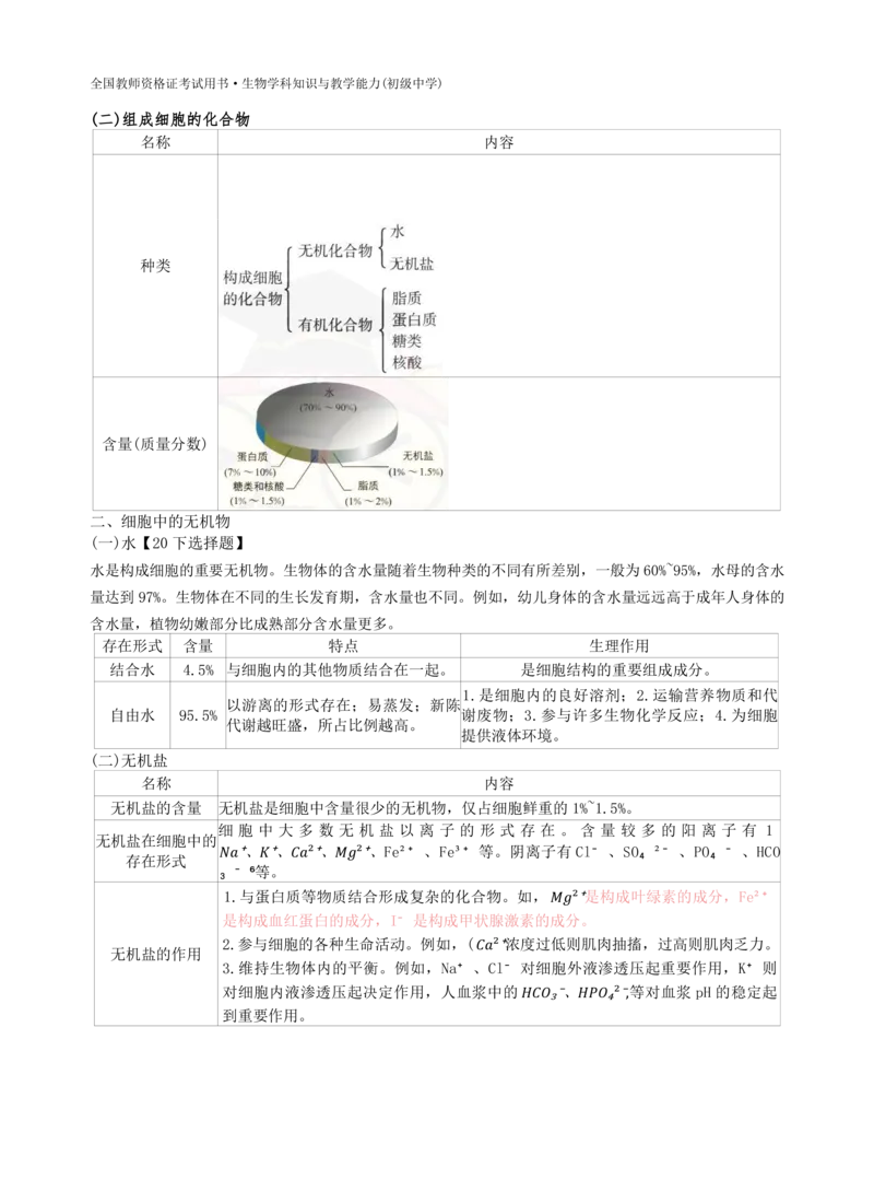 初中生物-学霸笔记113页_教资_初高中2026教资_26上资料（持续更新）_初中科三_初中科目三资料合集①_初中生物