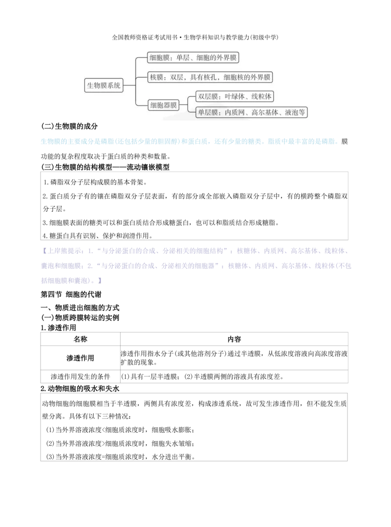 初中生物-学霸笔记113页_教资_初高中2026教资_26上资料（持续更新）_初中科三_初中科目三资料合集①_初中生物