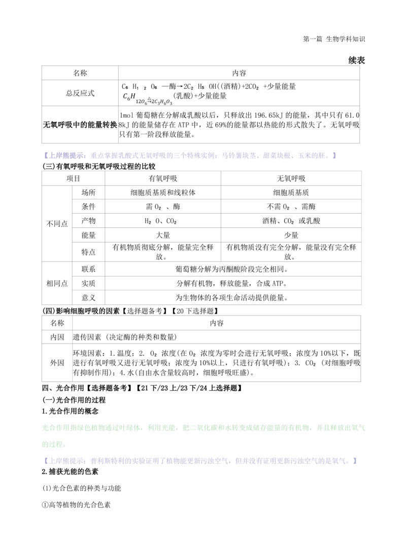 初中生物-学霸笔记113页_教资_初高中2026教资_26上资料（持续更新）_初中科三_初中科目三资料合集①_初中生物