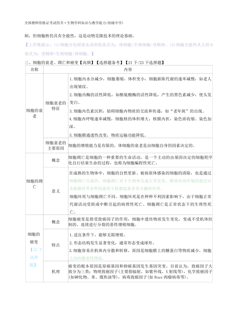 初中生物-学霸笔记113页_教资_初高中2026教资_26上资料（持续更新）_初中科三_初中科目三资料合集①_初中生物