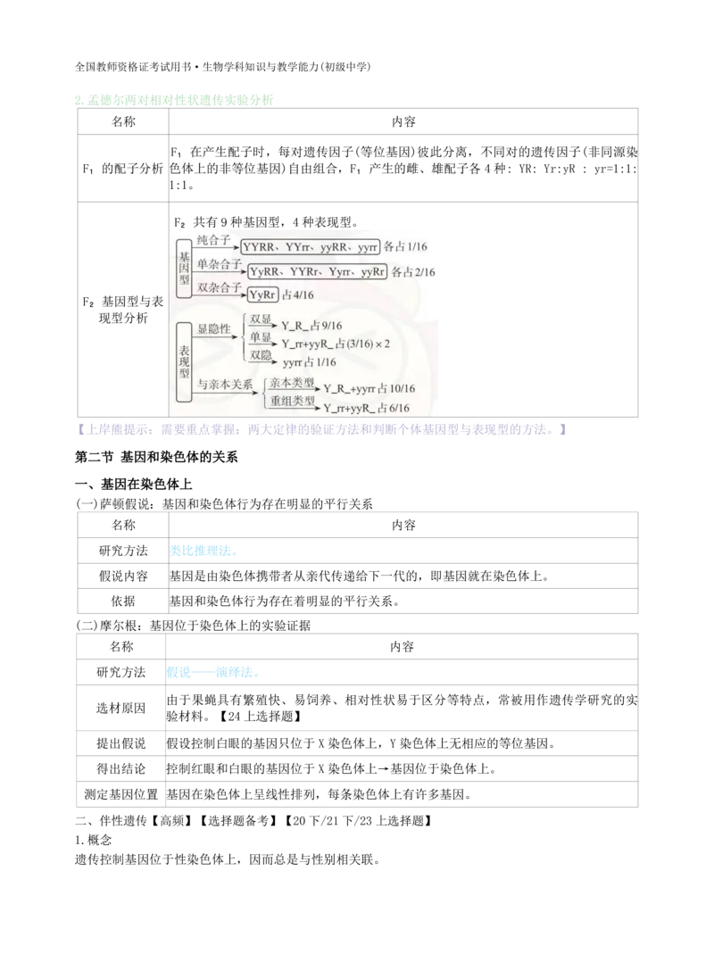初中生物-学霸笔记113页_教资_初高中2026教资_26上资料（持续更新）_初中科三_初中科目三资料合集①_初中生物