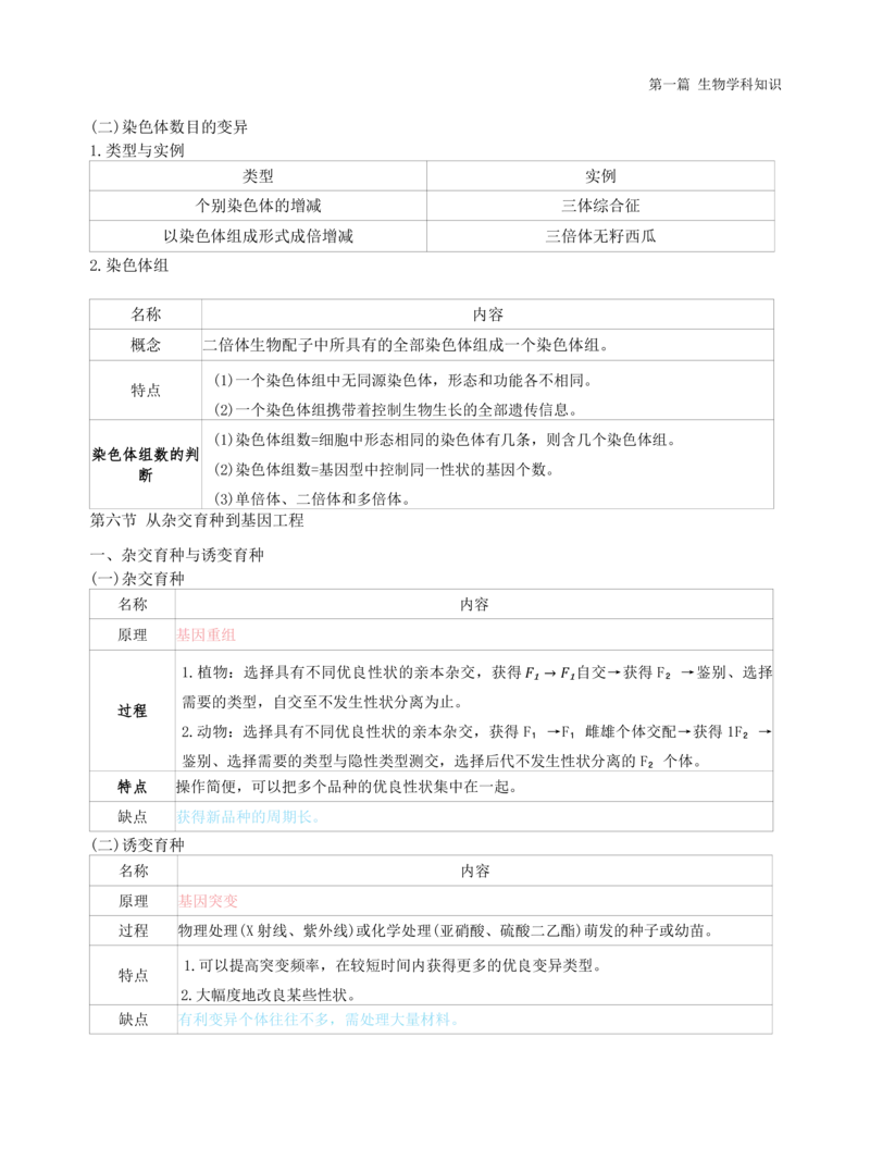 初中生物-学霸笔记113页_教资_初高中2026教资_26上资料（持续更新）_初中科三_初中科目三资料合集①_初中生物