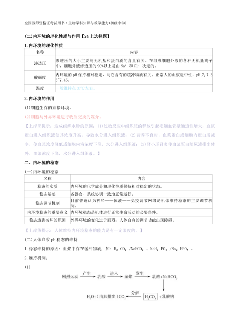 初中生物-学霸笔记113页_教资_初高中2026教资_26上资料（持续更新）_初中科三_初中科目三资料合集①_初中生物