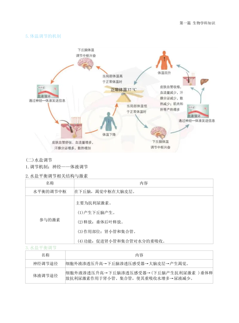 初中生物-学霸笔记113页_教资_初高中2026教资_26上资料（持续更新）_初中科三_初中科目三资料合集①_初中生物