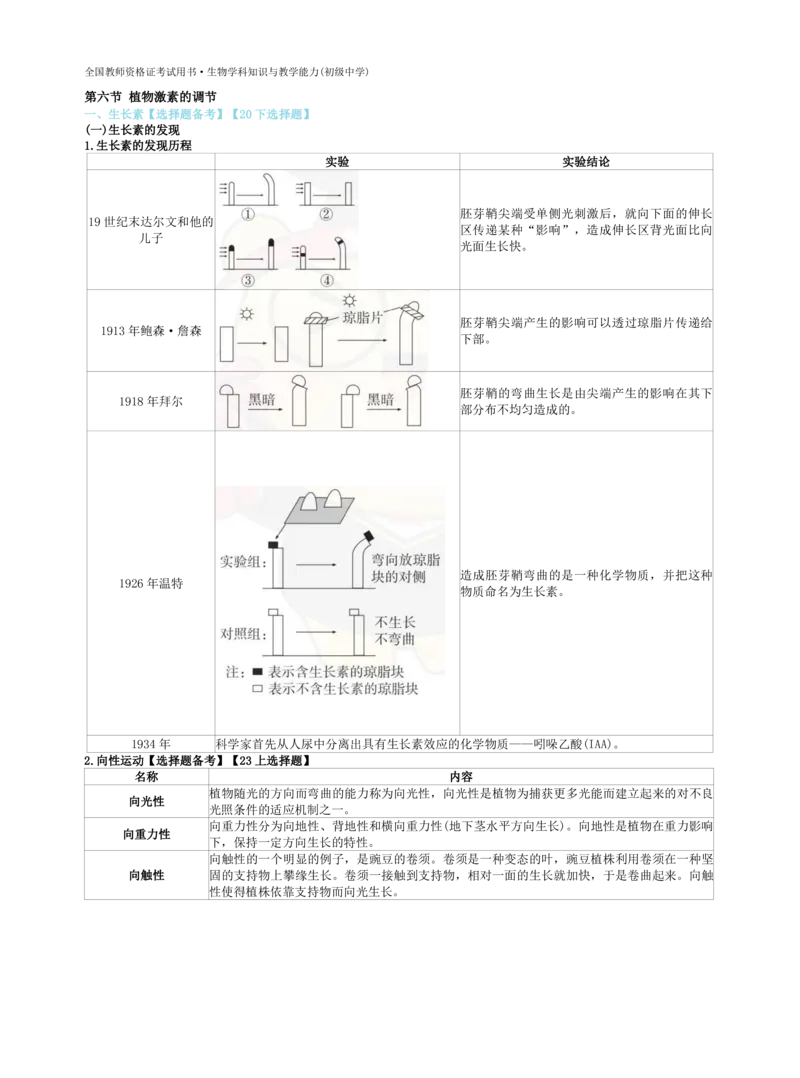 初中生物-学霸笔记113页_教资_初高中2026教资_26上资料（持续更新）_初中科三_初中科目三资料合集①_初中生物