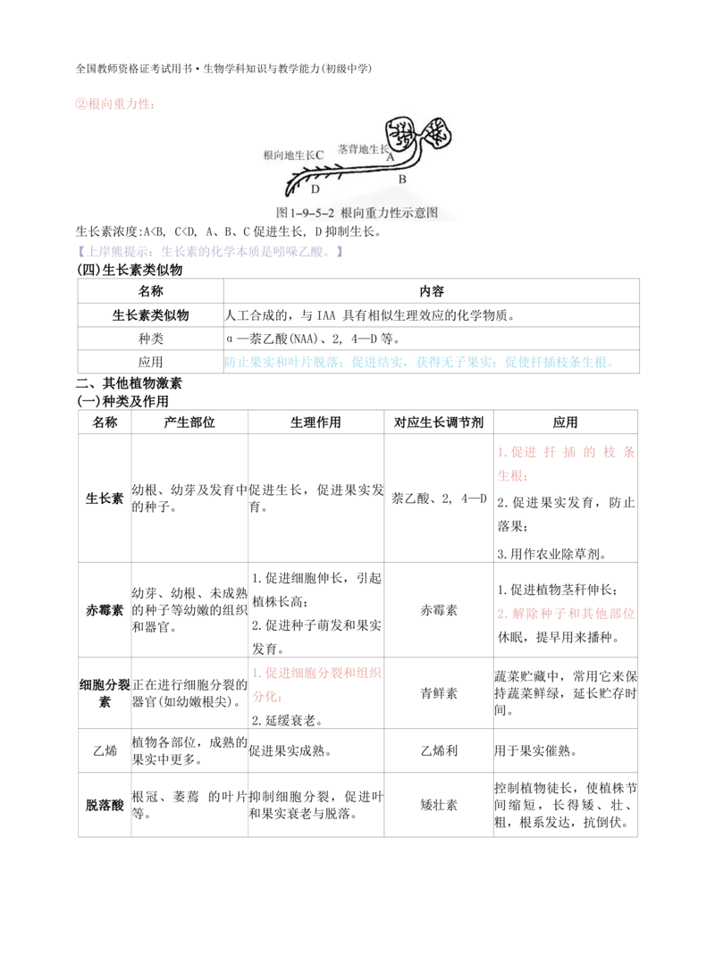 初中生物-学霸笔记113页_教资_初高中2026教资_26上资料（持续更新）_初中科三_初中科目三资料合集①_初中生物