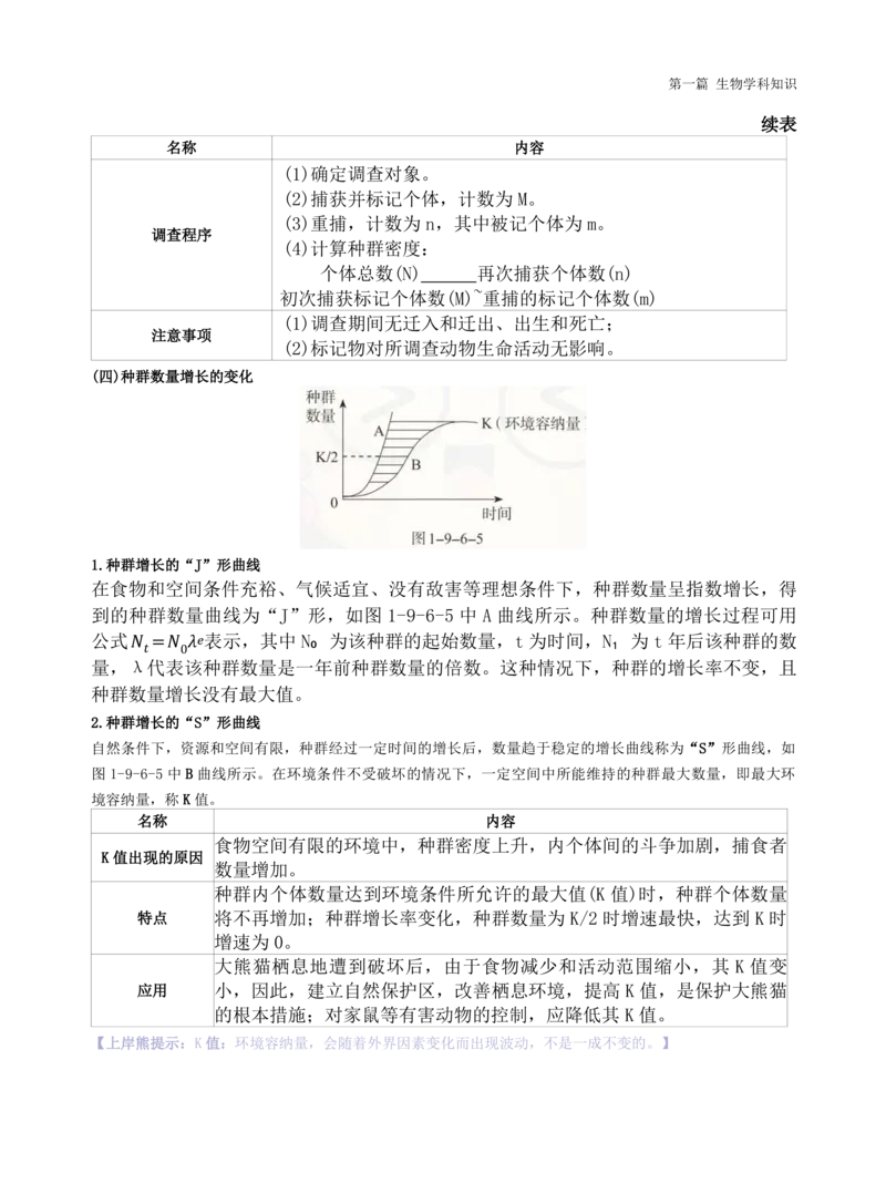 初中生物-学霸笔记113页_教资_初高中2026教资_26上资料（持续更新）_初中科三_初中科目三资料合集①_初中生物