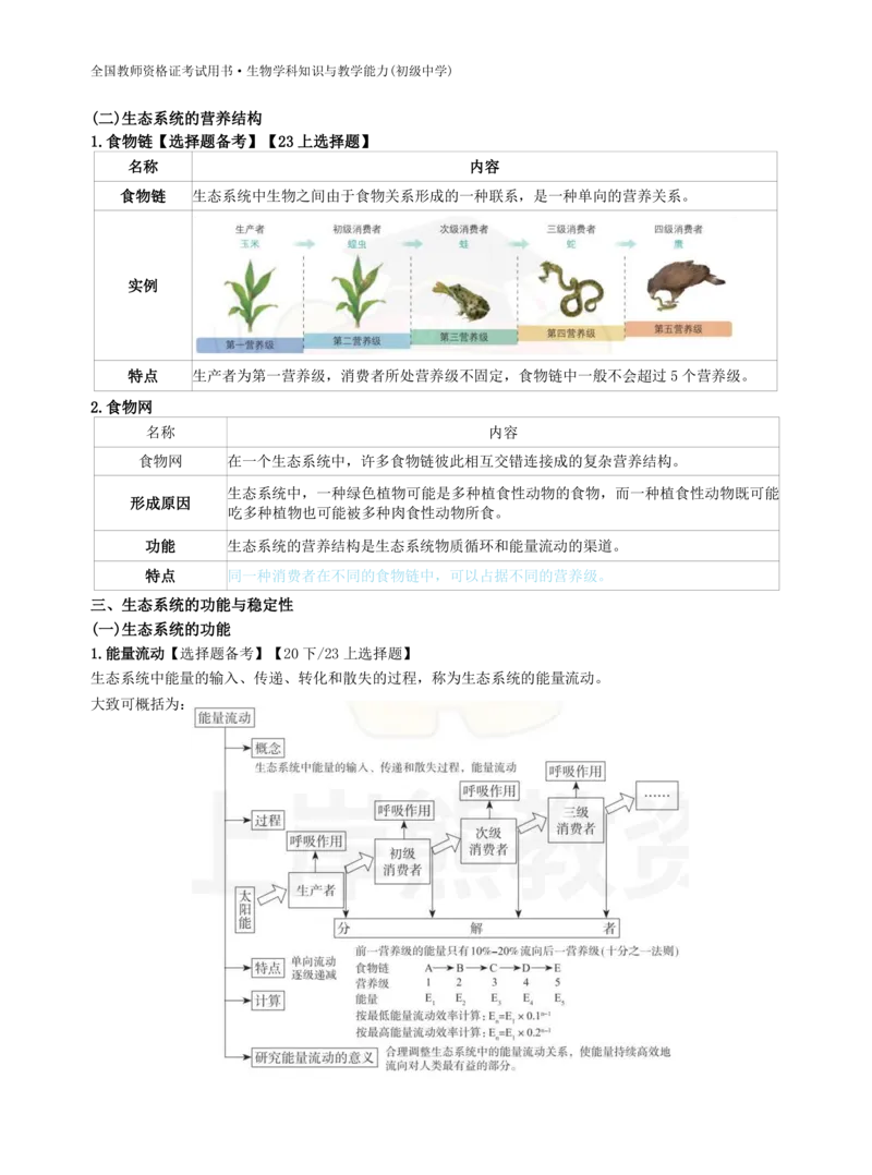 初中生物-学霸笔记113页_教资_初高中2026教资_26上资料（持续更新）_初中科三_初中科目三资料合集①_初中生物