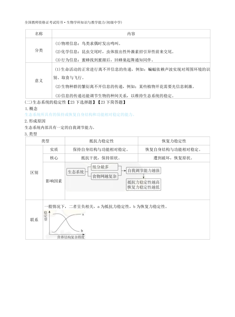 初中生物-学霸笔记113页_教资_初高中2026教资_26上资料（持续更新）_初中科三_初中科目三资料合集①_初中生物