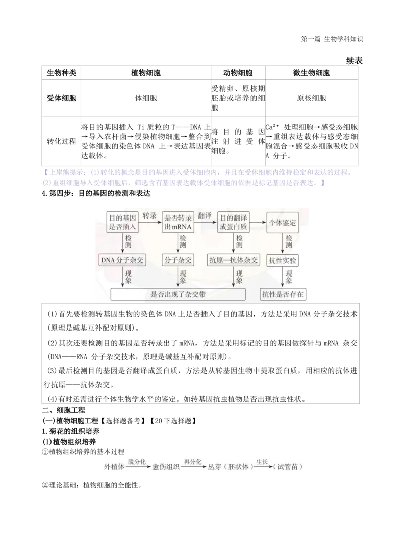 初中生物-学霸笔记113页_教资_初高中2026教资_26上资料（持续更新）_初中科三_初中科目三资料合集①_初中生物