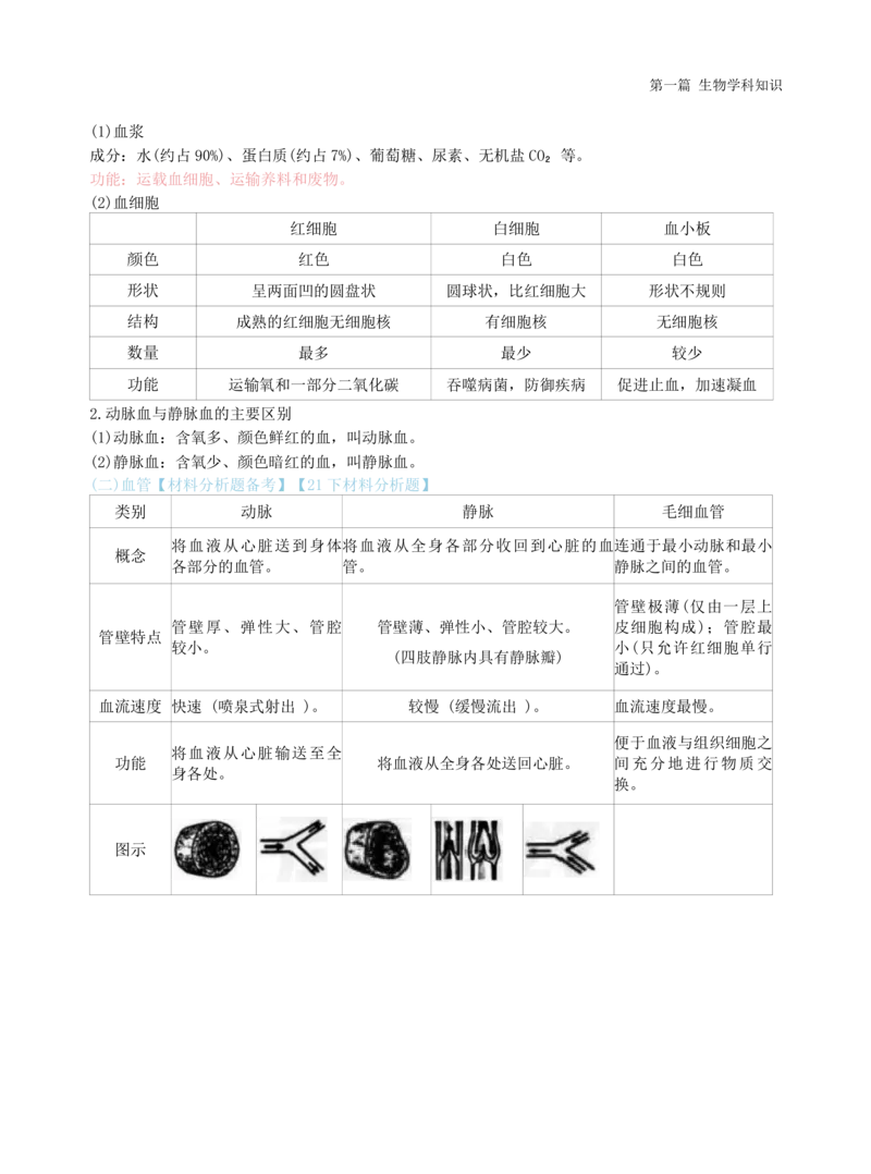 初中生物-学霸笔记113页_教资_初高中2026教资_26上资料（持续更新）_初中科三_初中科目三资料合集①_初中生物