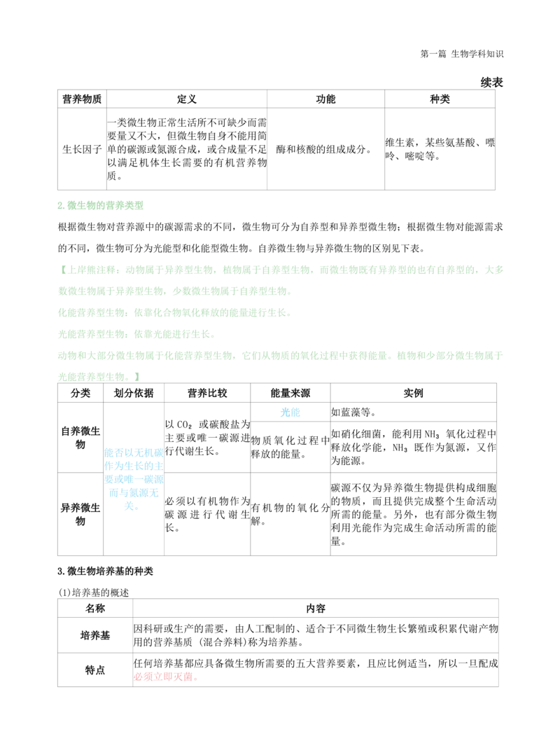 初中生物-学霸笔记113页_教资_初高中2026教资_26上资料（持续更新）_初中科三_初中科目三资料合集①_初中生物