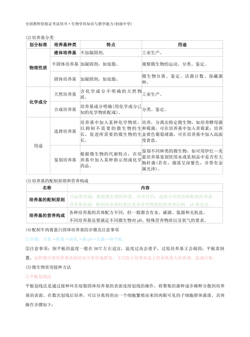 初中生物-学霸笔记113页_教资_初高中2026教资_26上资料（持续更新）_初中科三_初中科目三资料合集①_初中生物