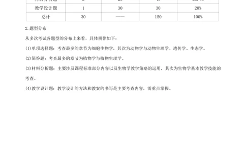 初中生物-学霸笔记113页_教资_初高中2026教资_26上资料（持续更新）_初中科三_初中科目三资料合集①_初中生物