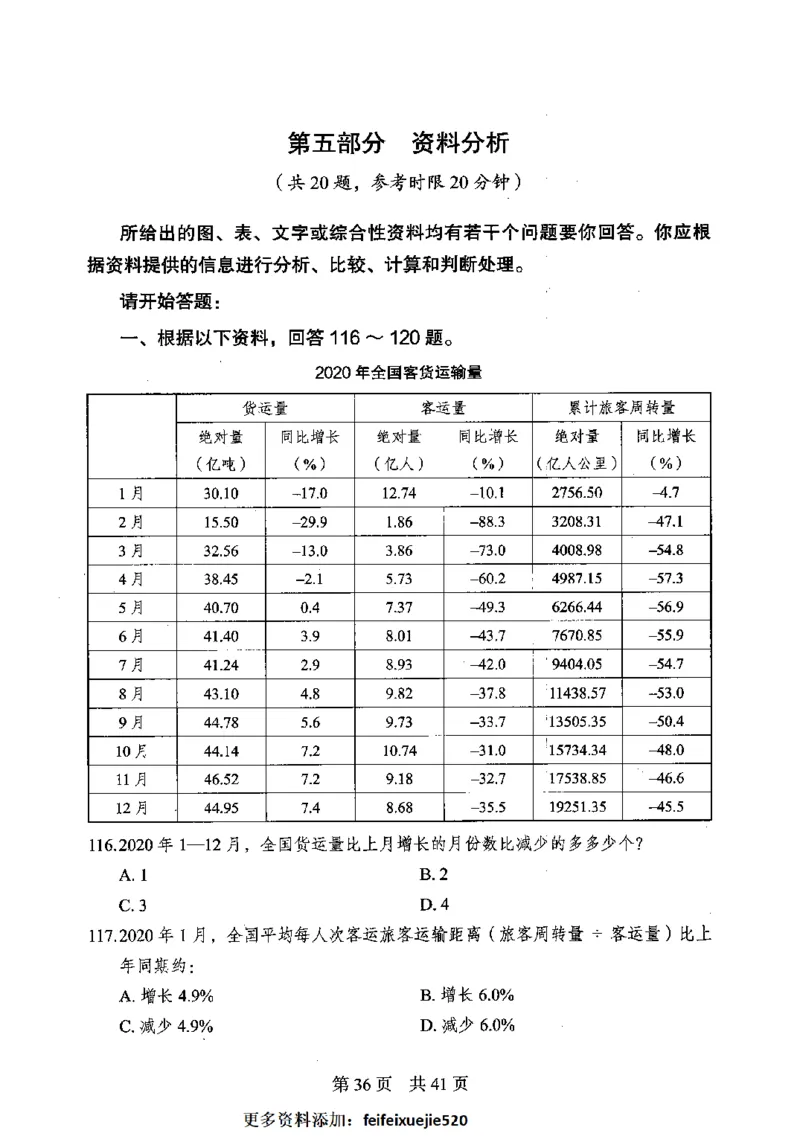 12行测极致模考（国考卷）题本_PDF密码解除_26吉林考备考资料包_11省考刷题包_20国考极致模考