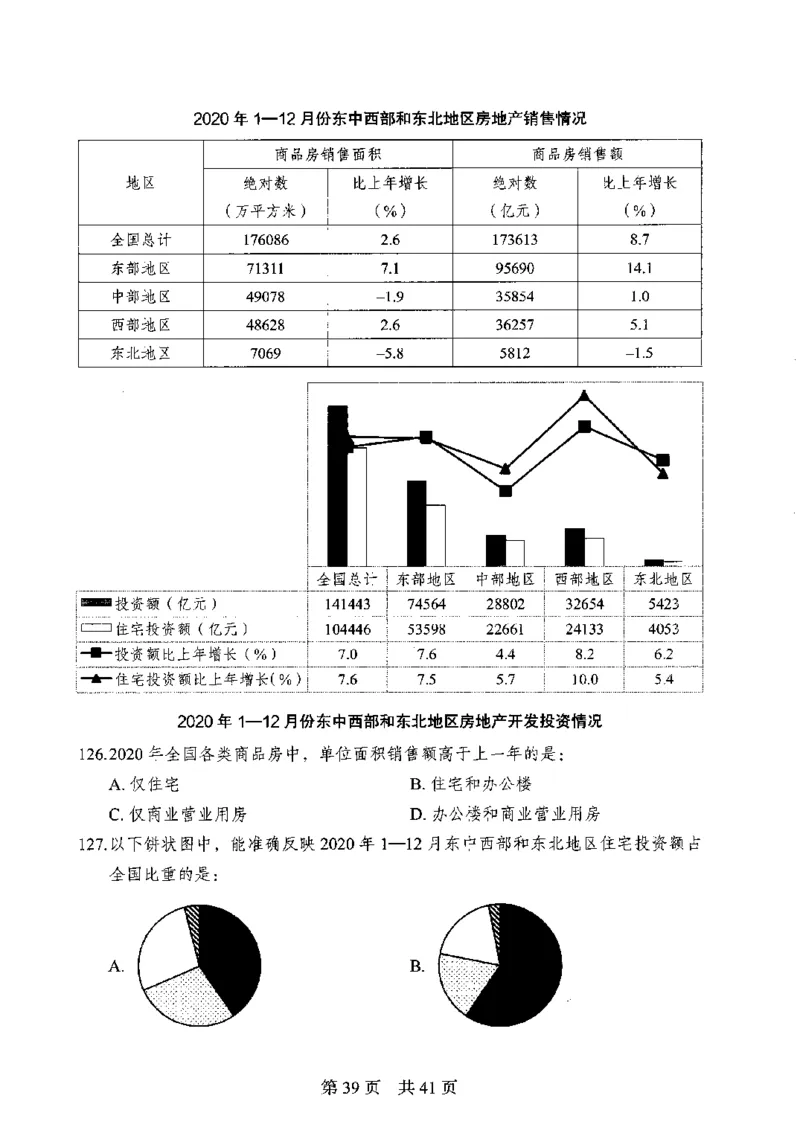 12行测极致模考（国考卷）题本_PDF密码解除_26吉林考备考资料包_11省考刷题包_20国考极致模考