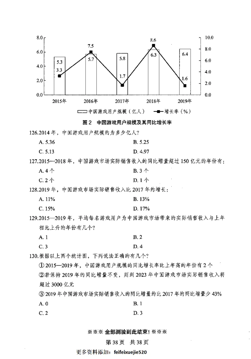 12行测极致模考（国考卷）题本_PDF密码解除_26吉林考备考资料包_11省考刷题包_20国考极致模考