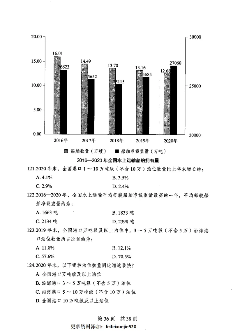 12行测极致模考（国考卷）题本_PDF密码解除_26吉林考备考资料包_11省考刷题包_20国考极致模考