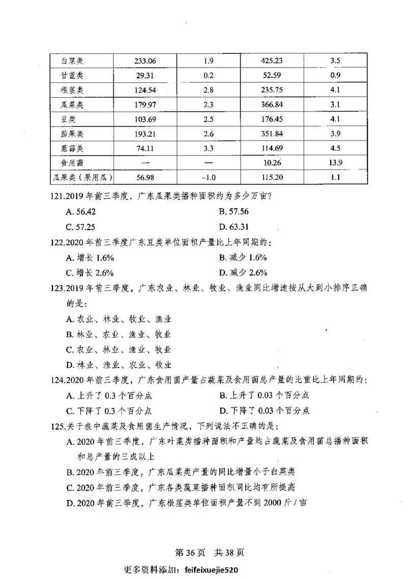 12行测极致模考（国考卷）题本_PDF密码解除_26吉林考备考资料包_11省考刷题包_20国考极致模考