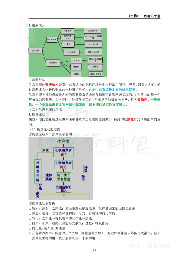 高中生物王炸秘籍3(2)_教资_初高中2026教资_25下教师资格证_科三高中各科资料汇总_井书&middot;独家资料包高中各科资料汇总_井书&middot;独家资料包（高中）生物