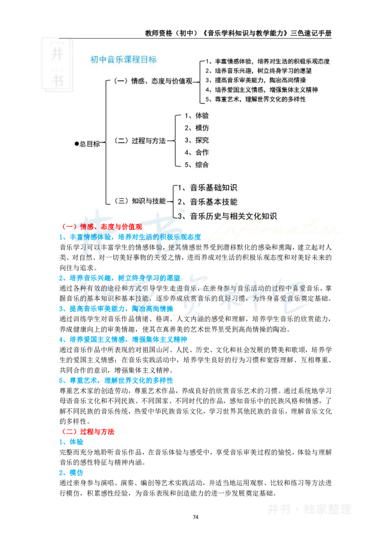 初中音乐王炸秘籍9_教资_初高中2026教资_25下教师资格证_科三初中各科资料汇总_初中音乐王炸秘籍