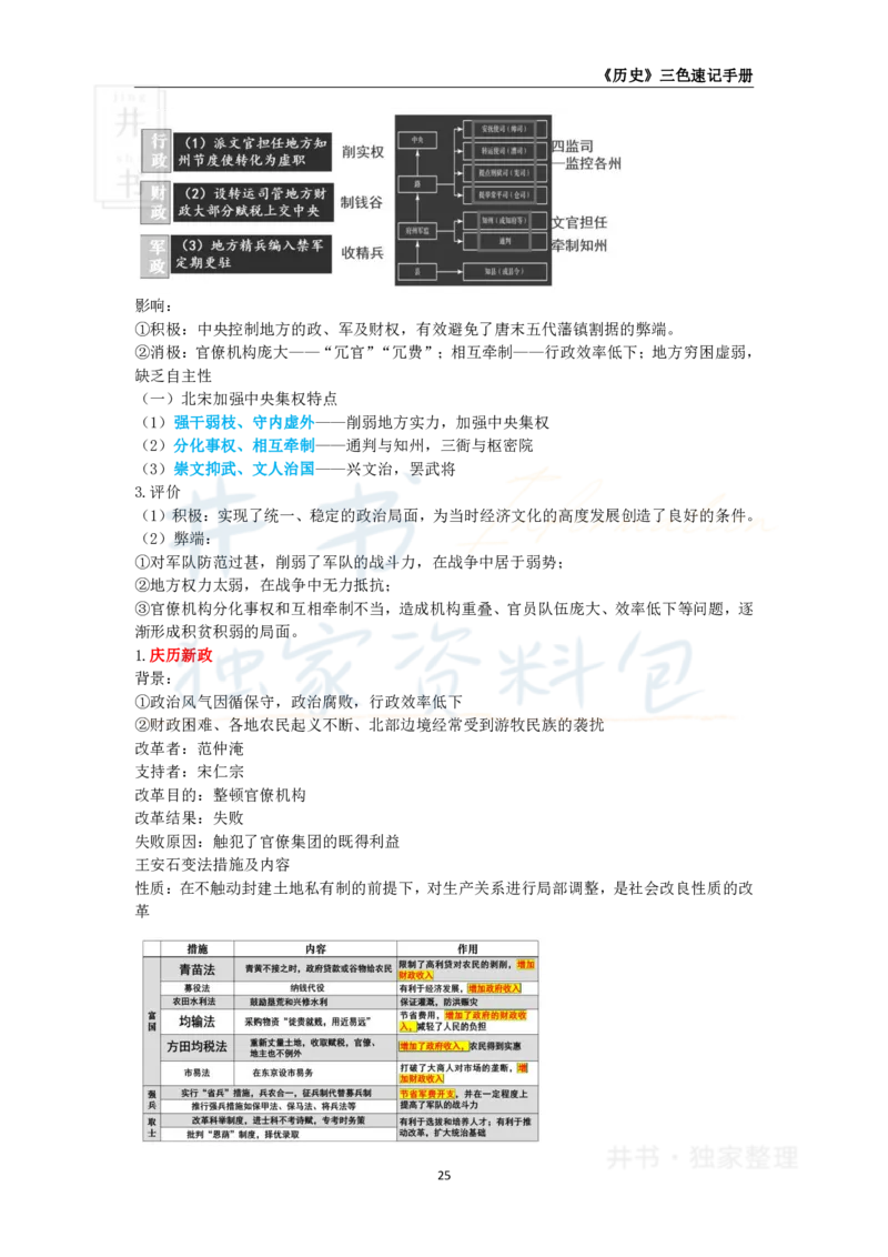 初中历史王炸秘籍3(1)_教资_初高中2026教资_25下教师资格证_科三初中各科资料汇总_初中历史王炸秘籍
