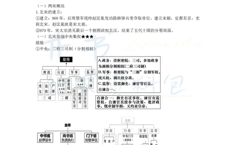 初中历史王炸秘籍3(1)_教资_初高中2026教资_25下教师资格证_科三初中各科资料汇总_初中历史王炸秘籍