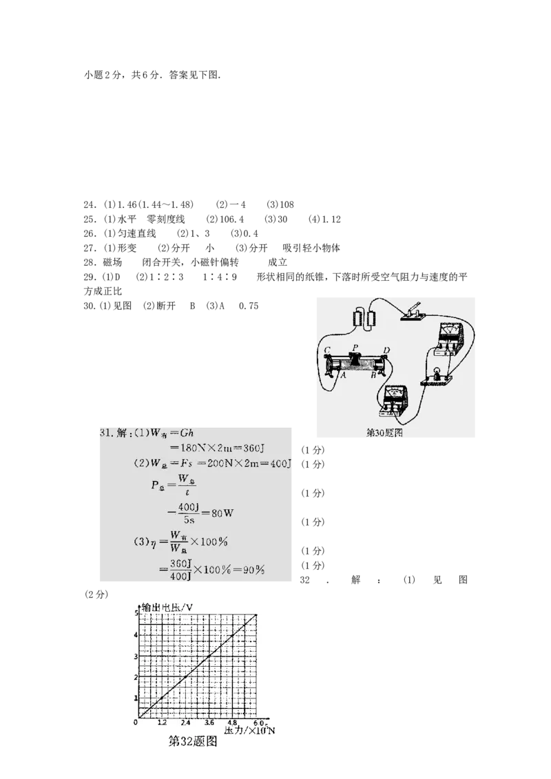 2011年江苏南京市中考物理试卷及答案_中考真题_4.物理中考真题2015-2024年_地区卷_江苏省_南京物理08-22