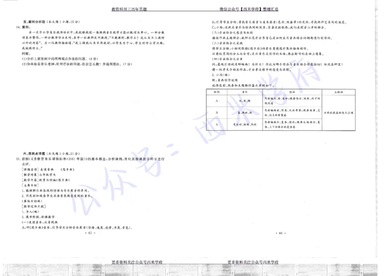15年下-19年下-初中音乐真题-题本_4-教培资料-26年最新资料-同步更新_初中高中教资_03科三专项（进去保存报考的学科即可）_01科目三FB网课、三色速记手册、知识点导图等推荐