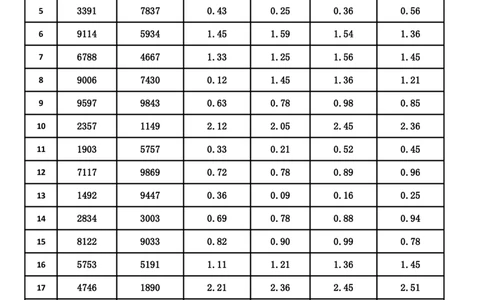 新速算1723-1732（答案版）_2026考公资料_超格合集_数资高照合集_速算高照抖音速算直播课_速算每日打卡题