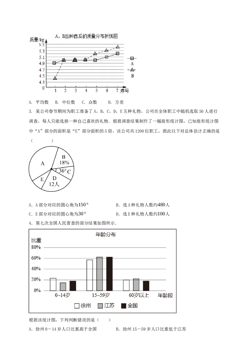 2025年中考数学一轮复习学案：7.1抽样与数据分析（学生版）_2数学总复习_2025中考复习资料_2025年中考数学一轮复习学案（全国通用）