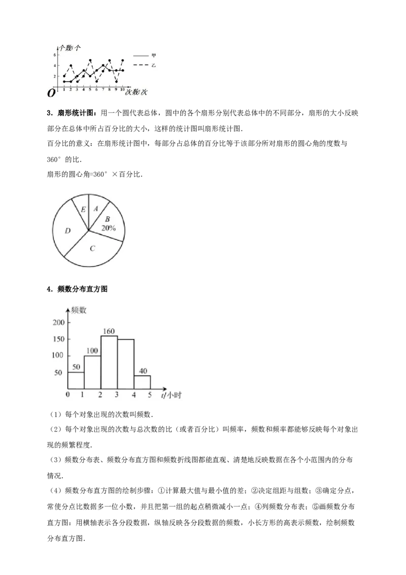 2025年中考数学一轮复习学案：7.1抽样与数据分析（学生版）_2数学总复习_2025中考复习资料_2025年中考数学一轮复习学案（全国通用）
