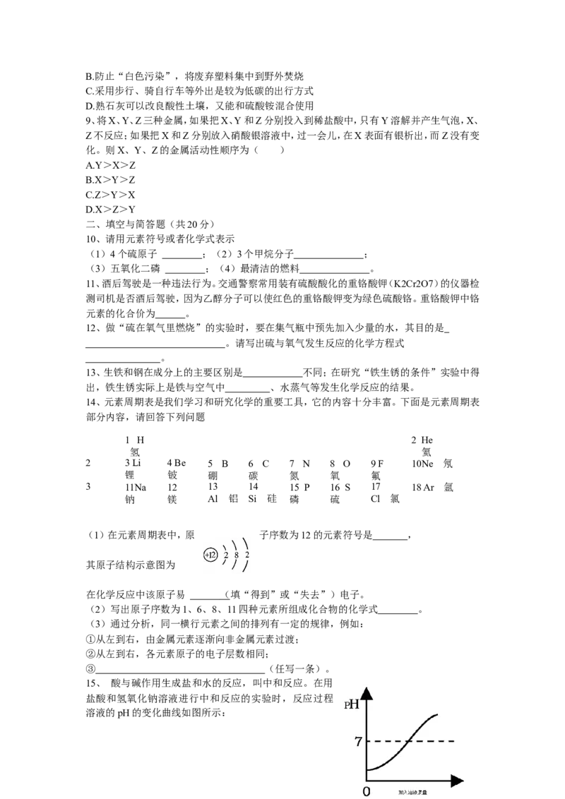 2010年山东省临沂市中考化学试题及答案_中考真题_5.化学中考真题2015-2024年_地区卷_山东省_临沂化学08-21