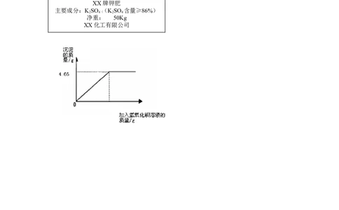 2010年山东省临沂市中考化学试题及答案_中考真题_5.化学中考真题2015-2024年_地区卷_山东省_临沂化学08-21