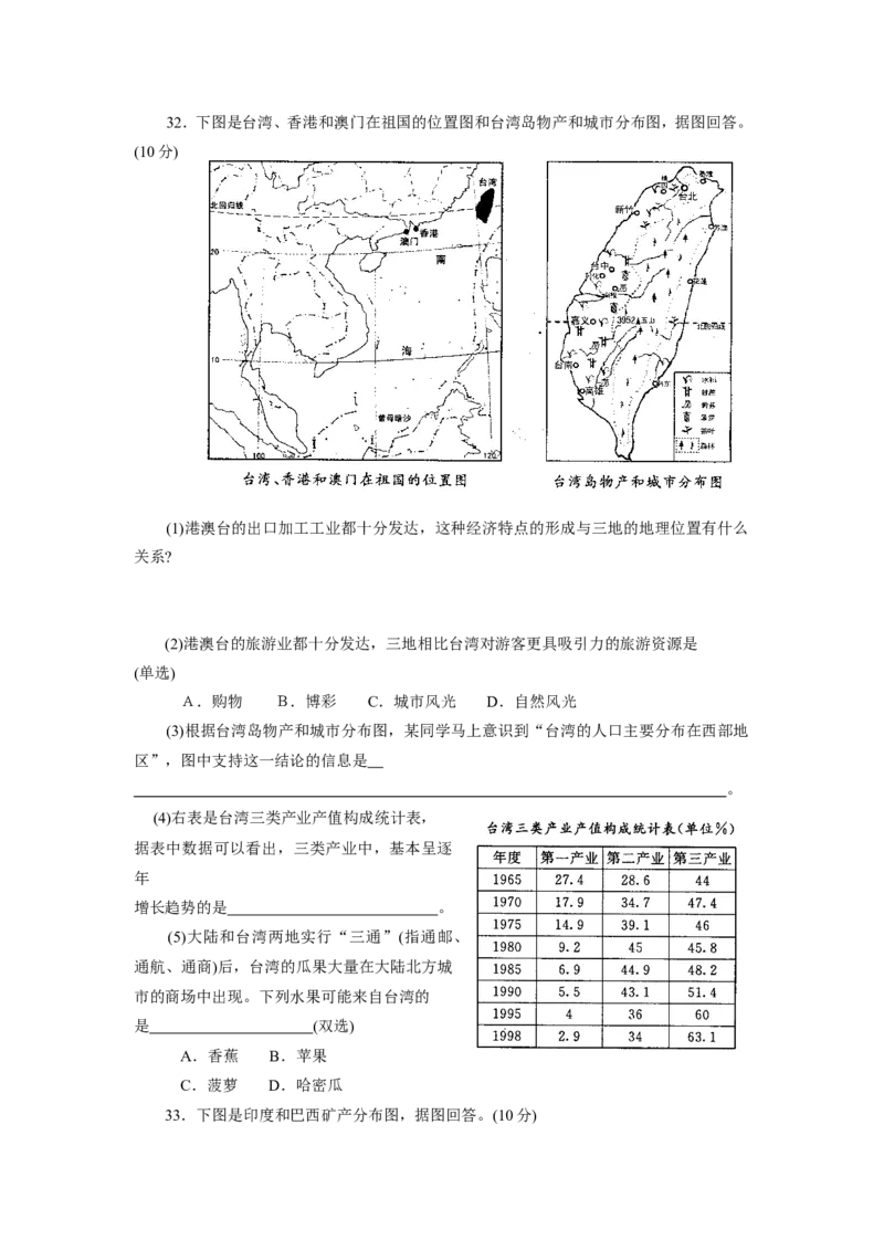 2009年烟台市中考地理试题及答案_中考真题_9.地理中考真题2015-2024年_地区卷_山东省_烟台中考地理08-21