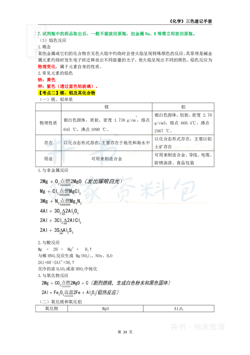 高中化学王炸秘籍4_教资_初高中2026教资_25下教师资格证_科三高中各科资料汇总_井书&middot;独家资料包高中各科资料汇总_井书&middot;独家资料包（高中）化学