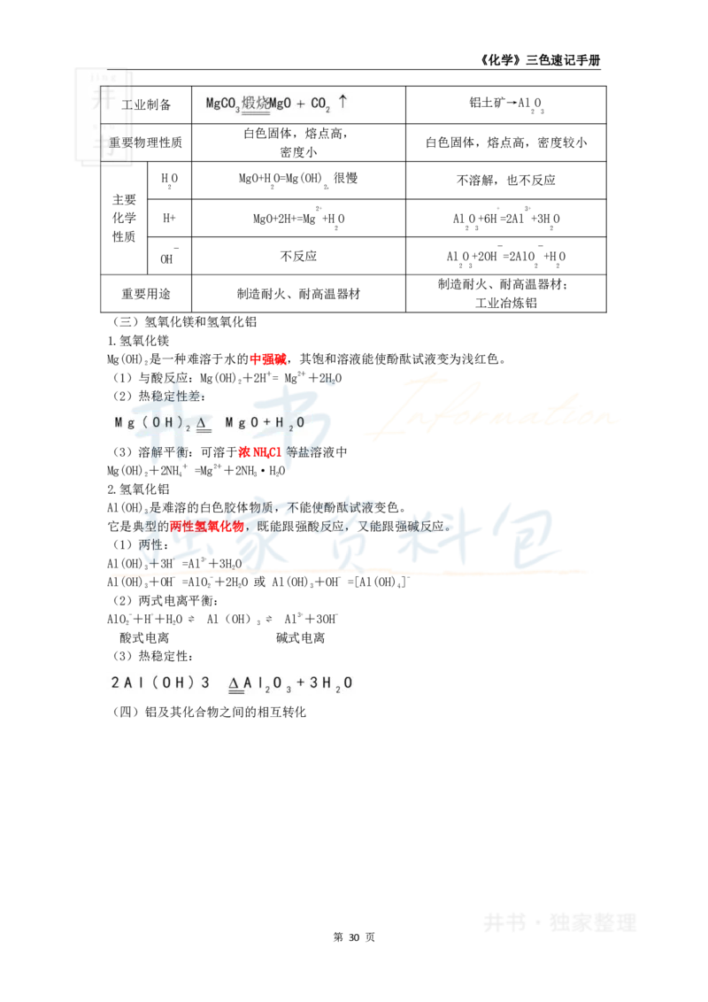 高中化学王炸秘籍4_教资_初高中2026教资_25下教师资格证_科三高中各科资料汇总_井书&middot;独家资料包高中各科资料汇总_井书&middot;独家资料包（高中）化学