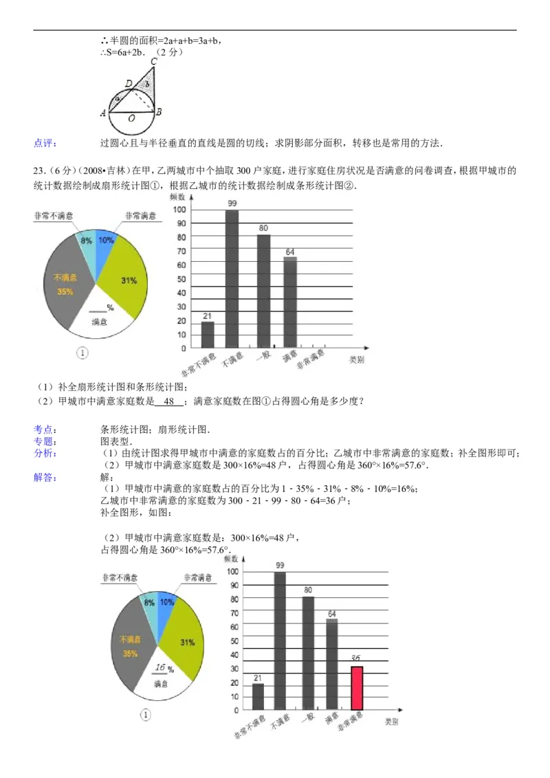 2008年吉林省中考数学试题及答案_中考真题_2.数学中考真题2015-2024年_地区卷_吉林省_吉林中考数学08-22