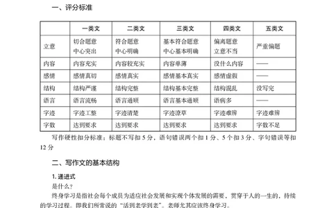 2025上_姜姜作文模板(1)_4-教培资料-26年最新资料-同步更新_初中高中教资_2025上中学教资笔试_062025上教资笔试考前冲刺汇总_03、作文素材
