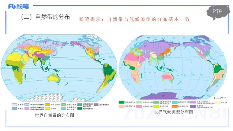 1.22-理论精讲-自然地理环境的差异性-自然地理8-平之_4-教培资料-26年最新资料-同步更新_科一科二电子资料合集中小幼（笔记真题知识点汇总等）文件多，按需保存_01西米合集_讲义
