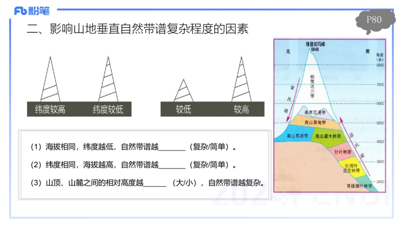 1.22-理论精讲-自然地理环境的差异性-自然地理8-平之_4-教培资料-26年最新资料-同步更新_科一科二电子资料合集中小幼（笔记真题知识点汇总等）文件多，按需保存_01西米合集_讲义
