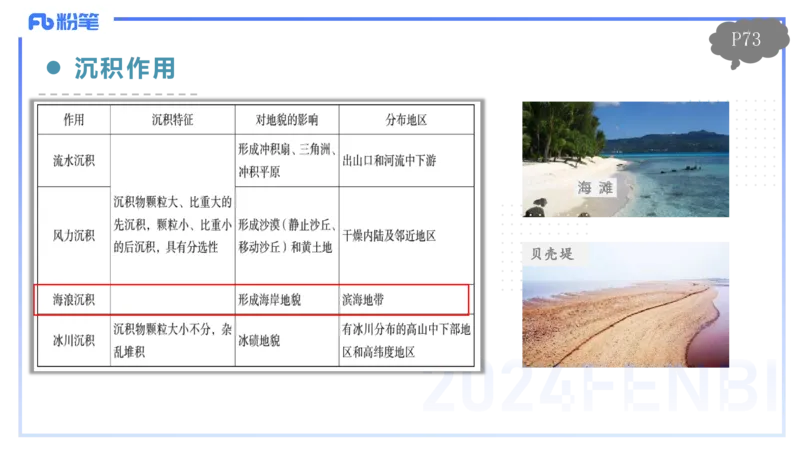 1.22-理论精讲-自然地理环境的差异性-自然地理8-平之_4-教培资料-26年最新资料-同步更新_科一科二电子资料合集中小幼（笔记真题知识点汇总等）文件多，按需保存_01西米合集_讲义