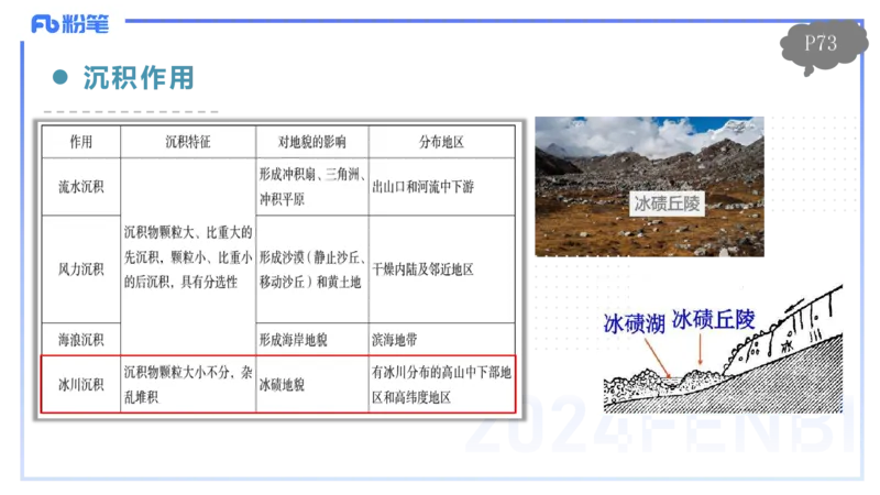 1.22-理论精讲-自然地理环境的差异性-自然地理8-平之_4-教培资料-26年最新资料-同步更新_科一科二电子资料合集中小幼（笔记真题知识点汇总等）文件多，按需保存_01西米合集_讲义