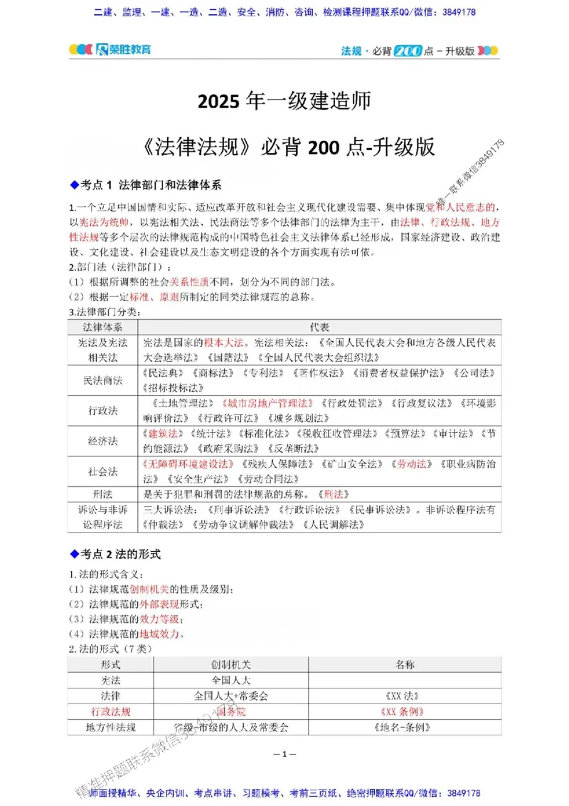 2025年一建法规200点-升级版_2026年一级建造师_2026年一建法规_2025年一建法规SVIP_01-精华文档✿电子教材✿历年真题_62-法规《200点-升级班》RS推荐